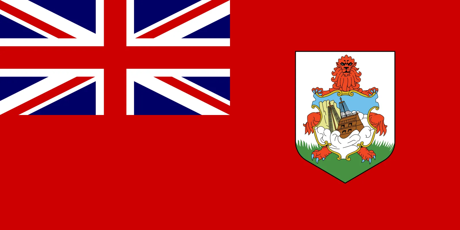 Test region two